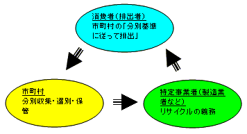インライン画像