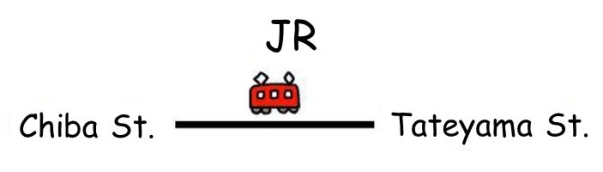 by JR train