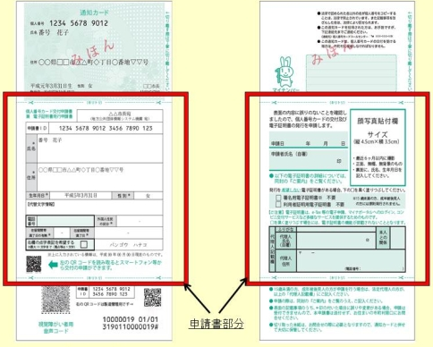 個人番号カード交付申請書イメージ