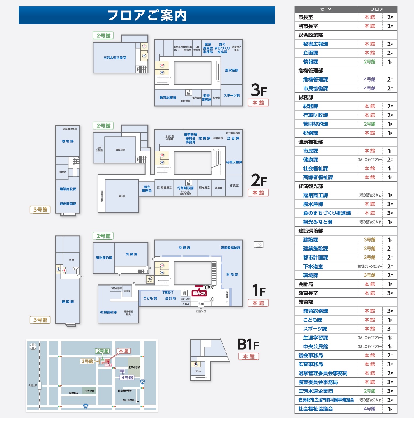 庁内マップ