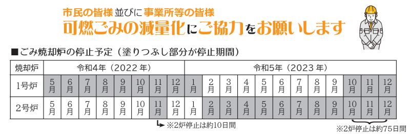 停止予定