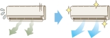 エアコンのイラスト