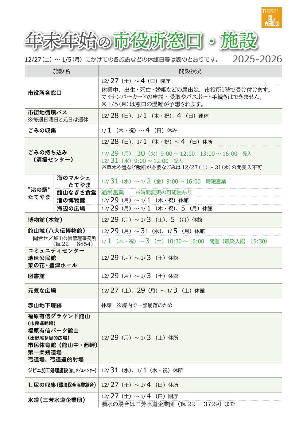 表年末年始の市役所窓口・施設の開設状況