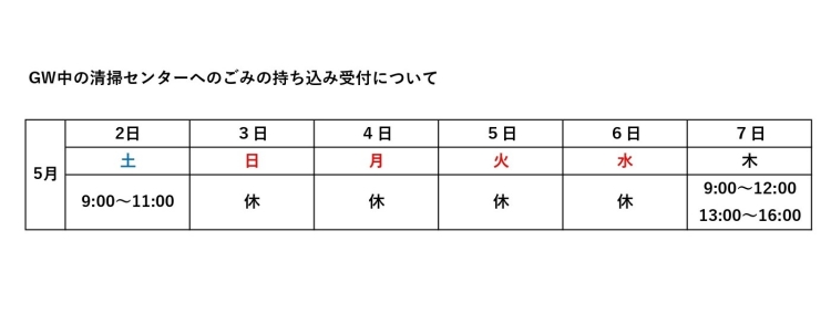 GW中の清掃センターへのごみの持ち込み受付について